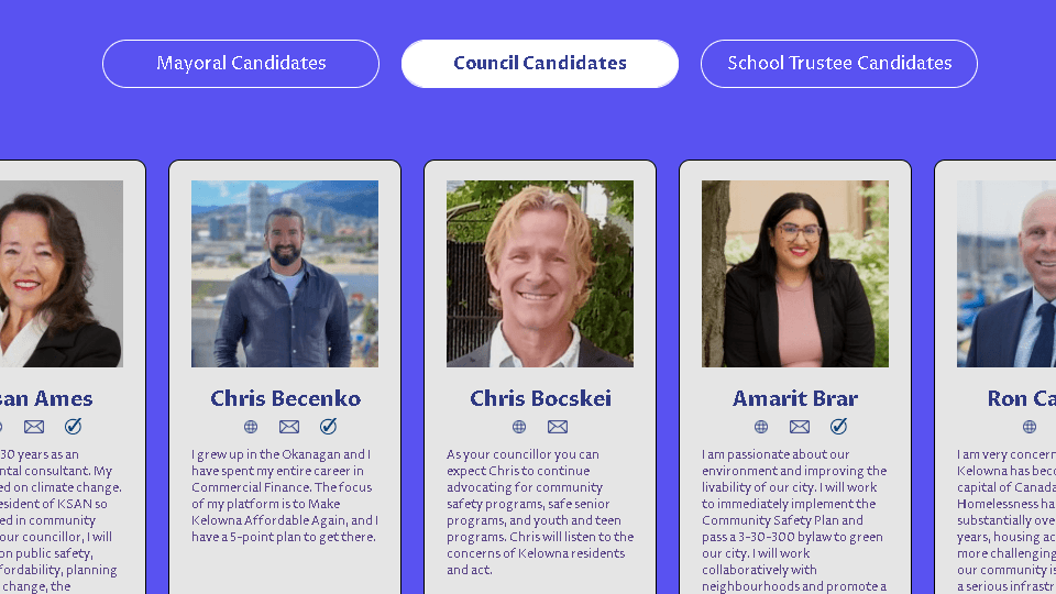 Election Dashboard